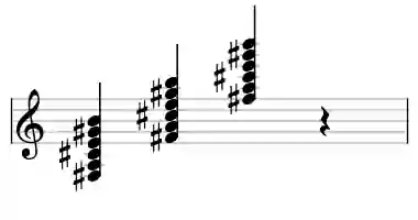 Sheet music of F# m11 in three octaves